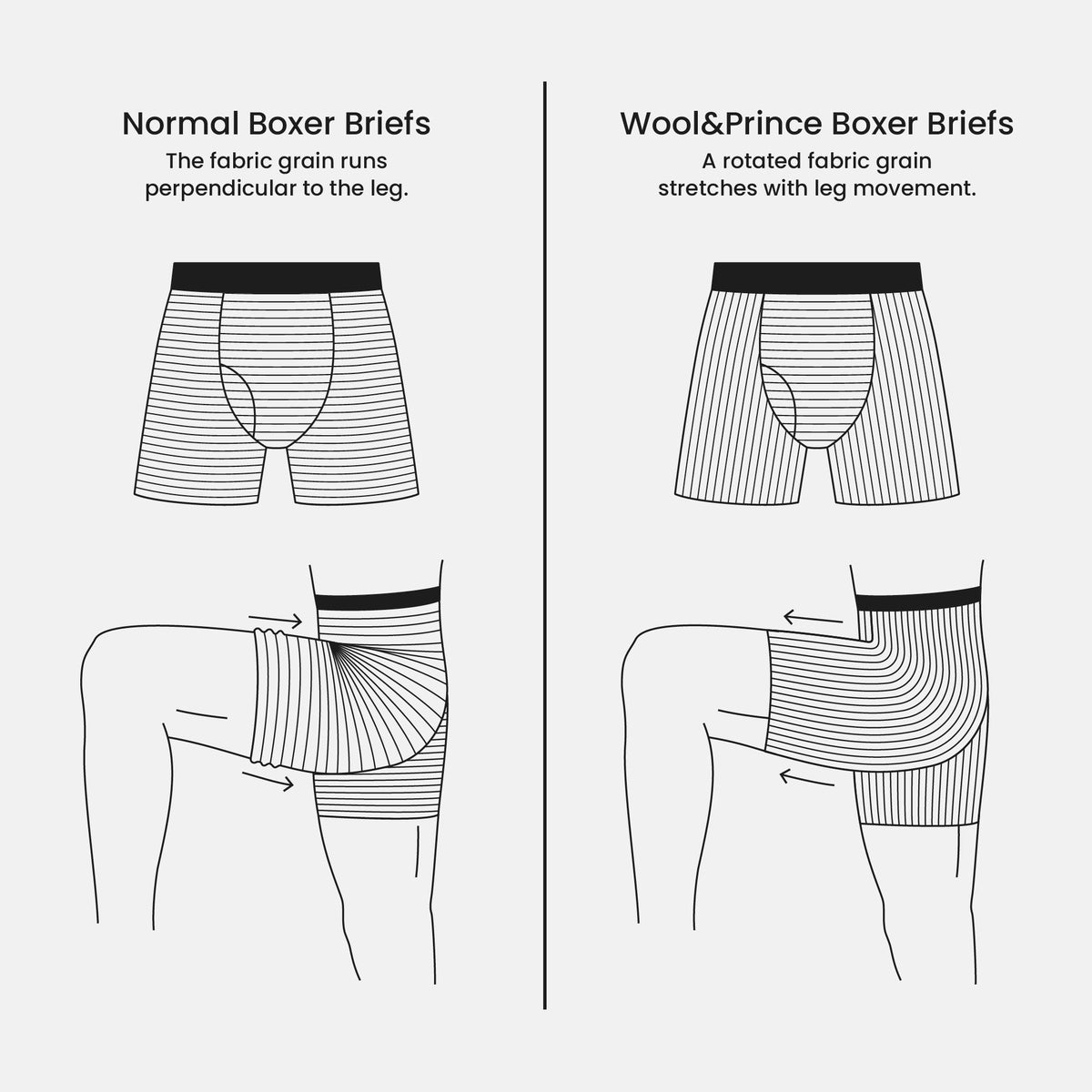 Men's Boxer Briefs
